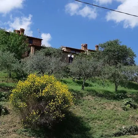 Casa Vacanze Sant'andrea Appartement Paciano